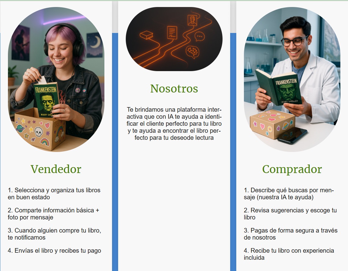 Vendedor con libro